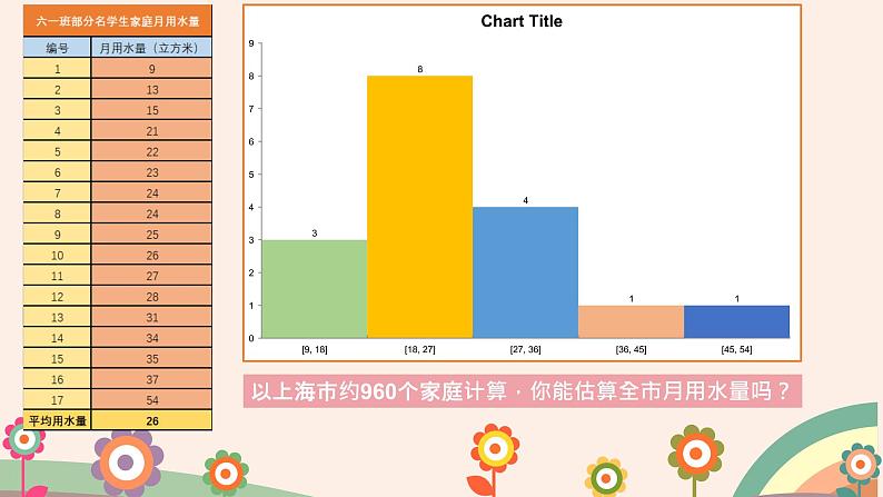 牛津上海版科学六年级下册 6.1.1 自然界中的水 PPT课件+视频08