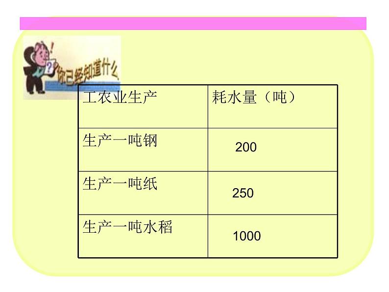 牛津上海版科学六年级下册 6.2.2水的净化方法 PPT课件07