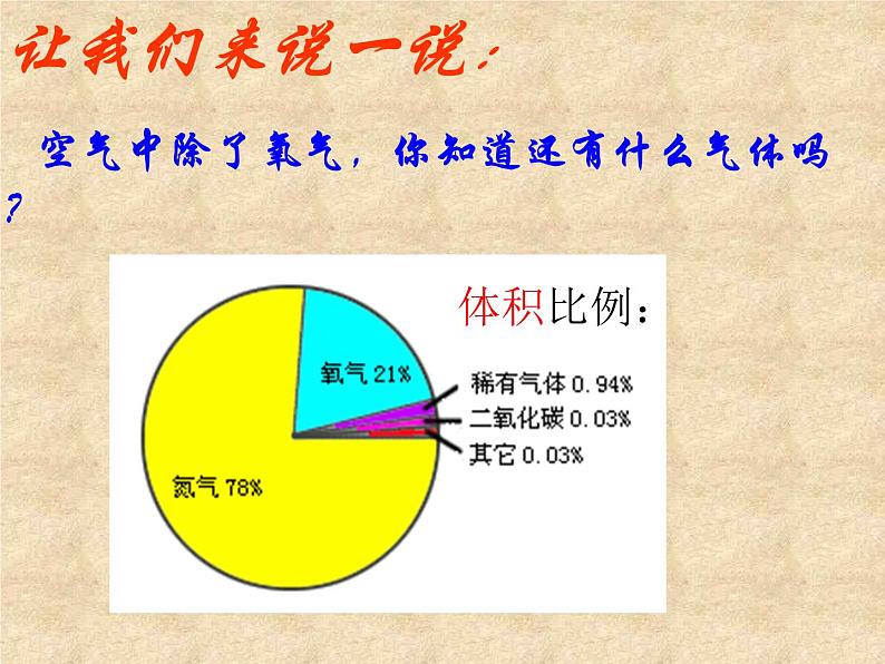 牛津上海版科学六年级下册 空气的主要成分 PPT课件+导学单04