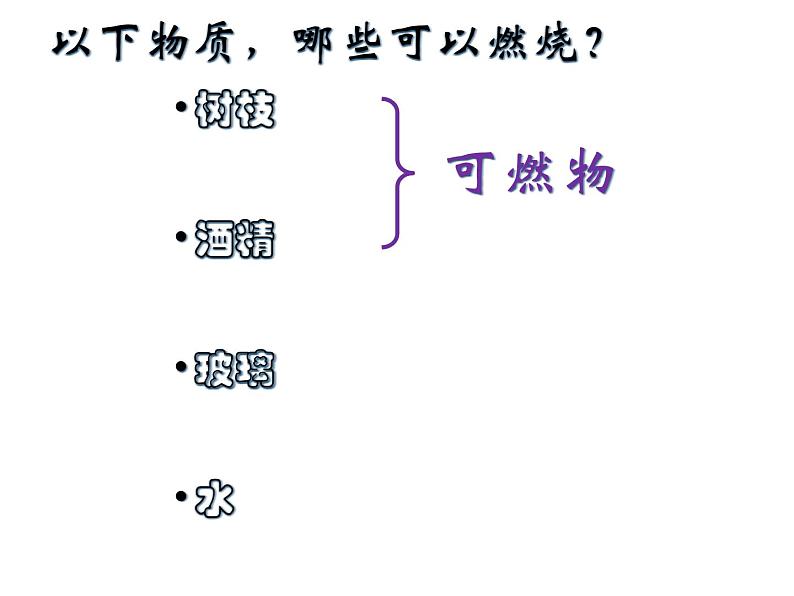 燃烧与灭火 课件第4页