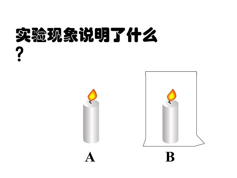 牛津上海版科学六年级下册 燃烧与灭火 PPT课件+视频05