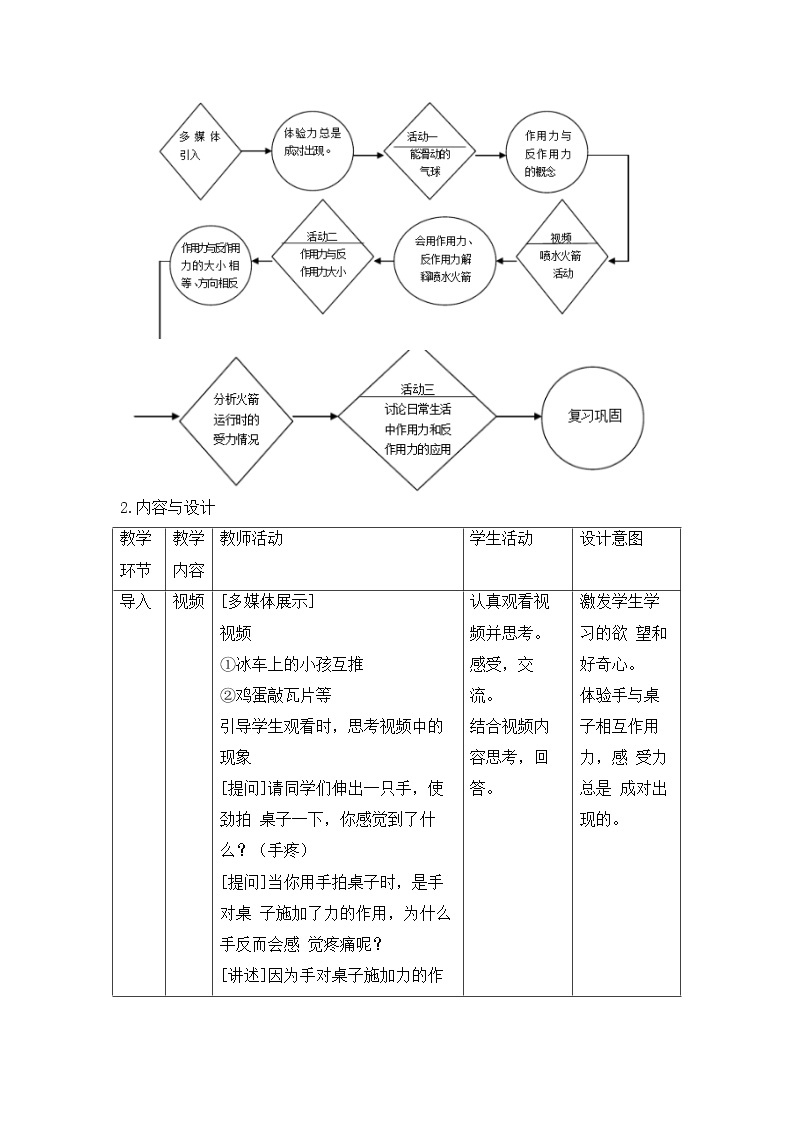 牛津上海版科学七年级下册 12.2.1 力和力的作用 教学设计02