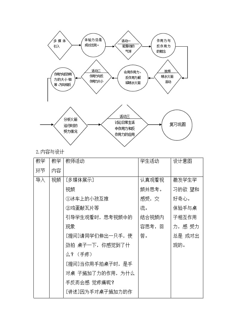牛津上海版科学七年级下册 12.2.1 力和力的作用 教学设计02