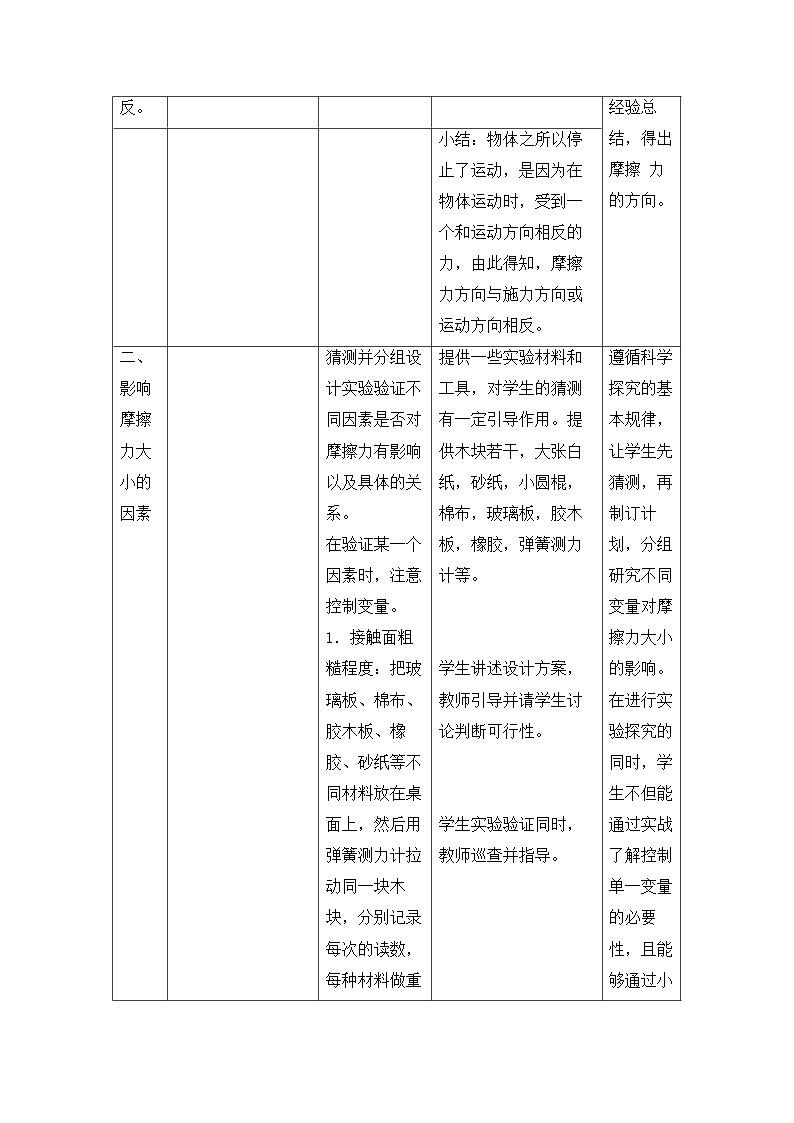 牛津上海版科学七年级下册 12.2.2 摩擦力 教学设计03