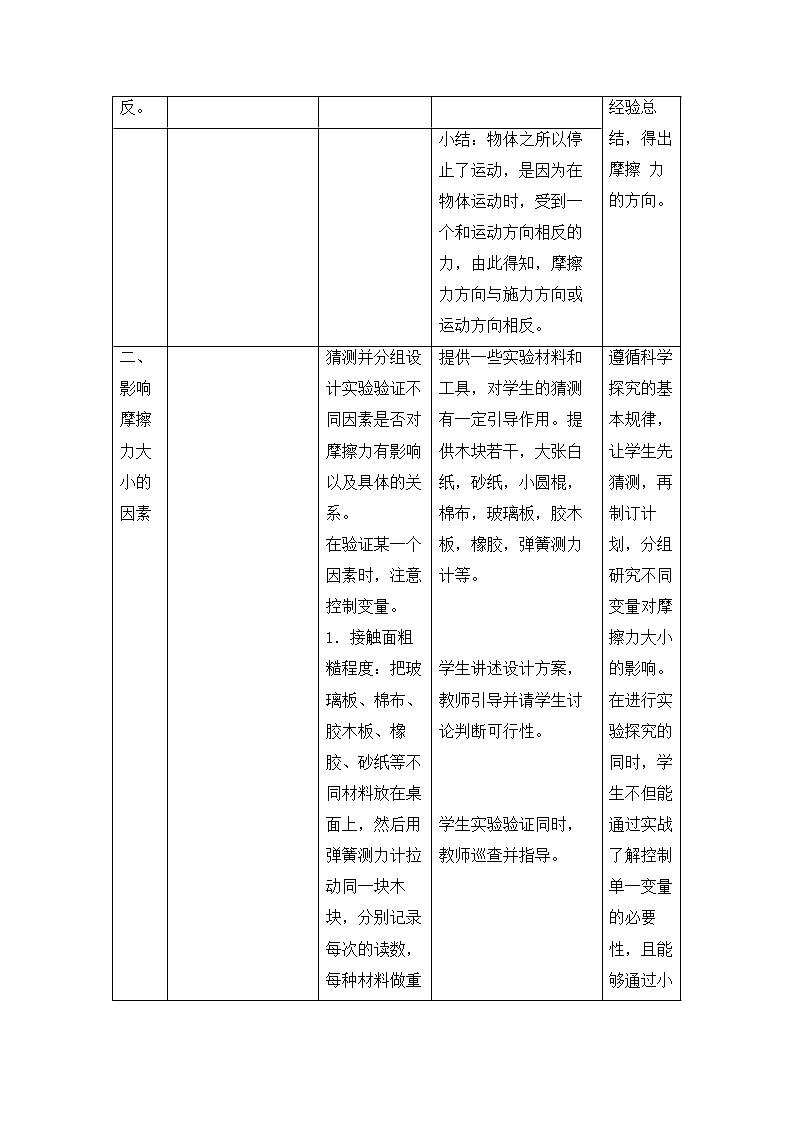 牛津上海版科学七年级下册 12.2.2 摩擦力 教学设计03