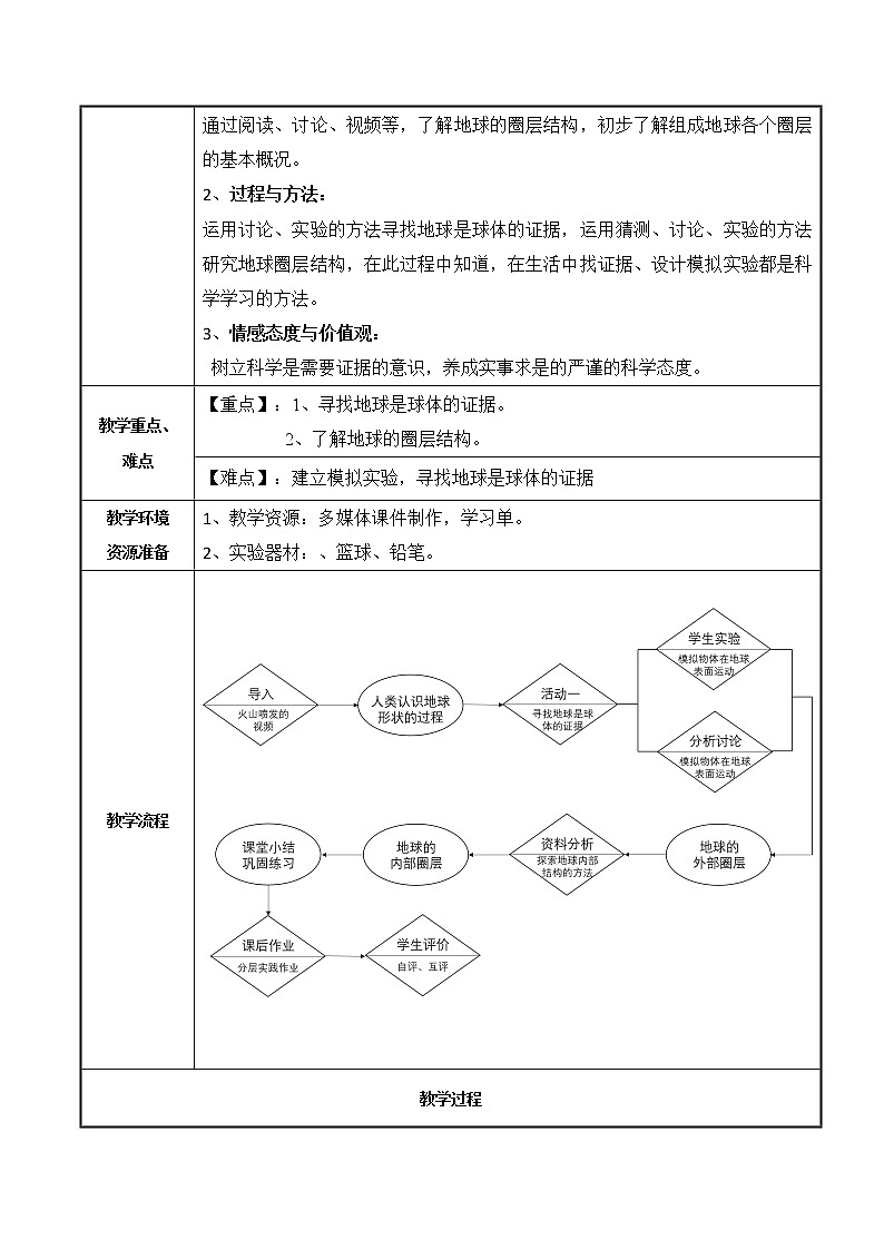 牛津上海版科学七年级下册 13.1.1 地球圈层结构 教案（表格式）+学习单02