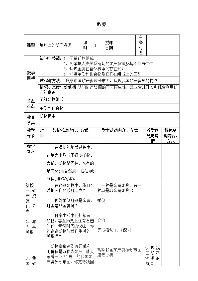 牛津上海版科学七年级下册 13.2 地球上的矿产资源 教案01