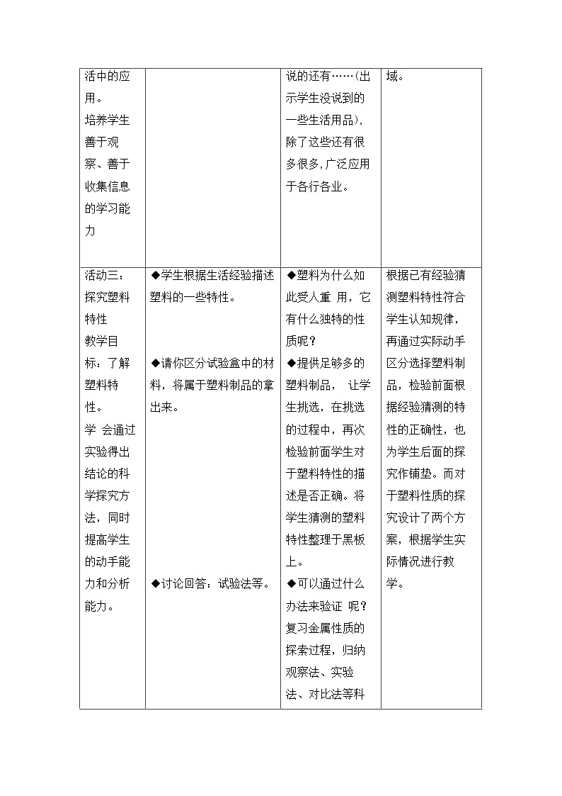 牛津上海版科学七年级下册 13.3.2 塑料 教学设计03