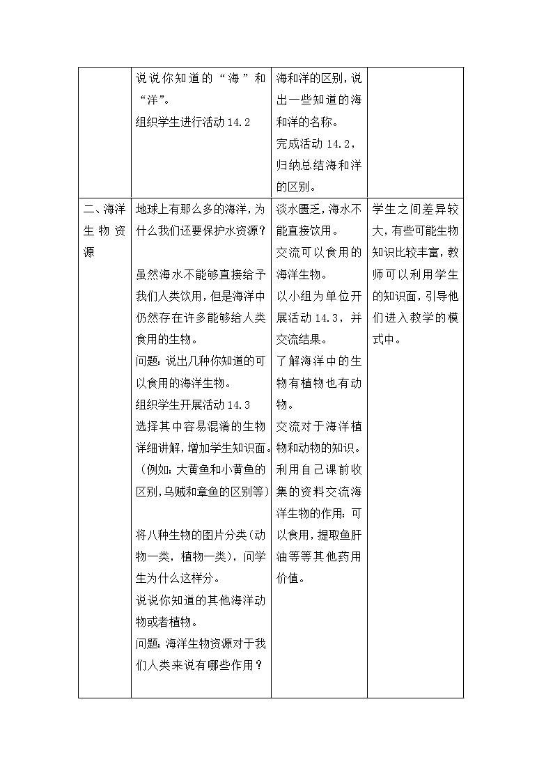 牛津上海版科学七年级下册 14.1 海洋与生物 教案02