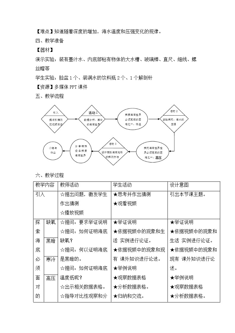 牛津上海版科学七年级下册 14.2 海底探索 教学设计02