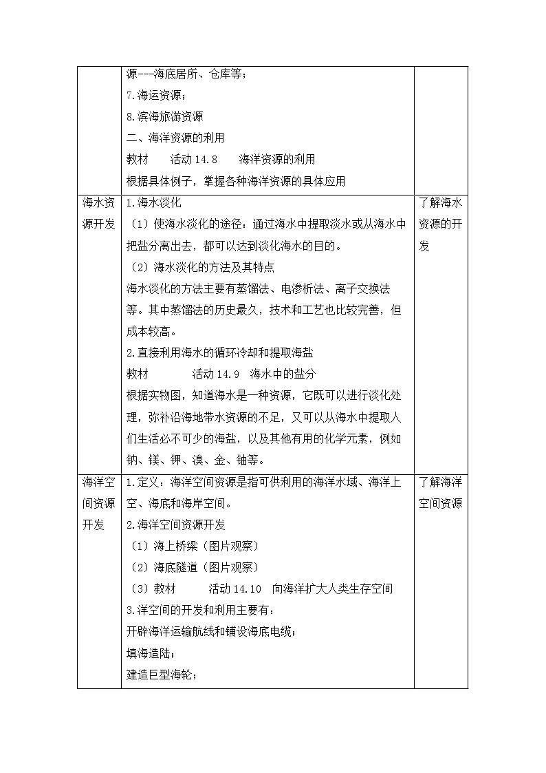 牛津上海版科学七年级下册 14.3 海洋开发 教学设计02