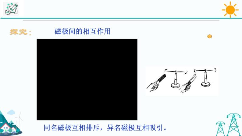 1.1《指南针为什么能指方向 第1课时》PPT课件+视频素材 浙教版八年级科学下册07