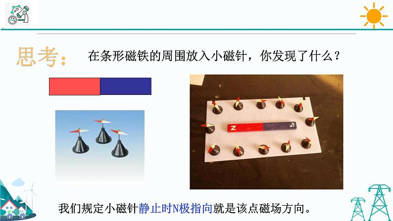1.1《指南针为什么能指方向 第2课时》PPT课件+视频素材 浙教版八年级科学下册04