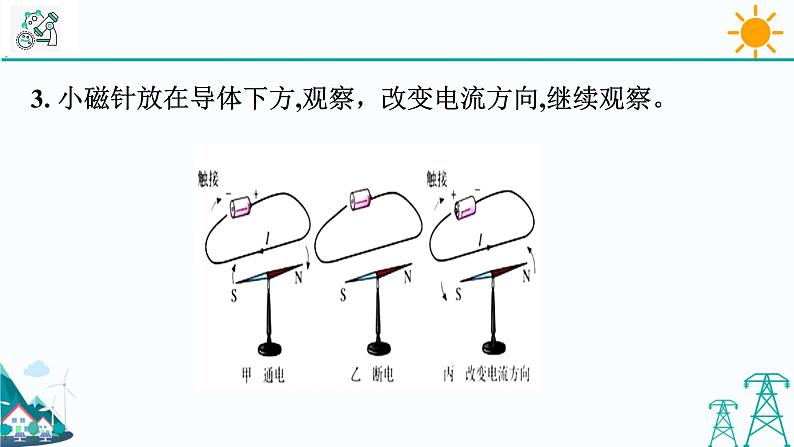 1.2《电生磁 第1课时》PPT课件+视频素材 浙教版八年级科学下册03