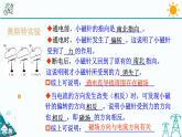 1.2《电生磁 第1课时》PPT课件+视频素材 浙教版八年级科学下册