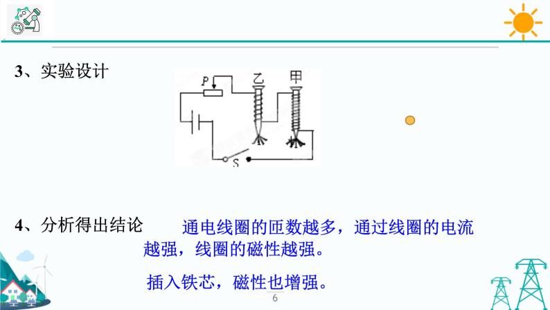 1.2《电生磁 第2课时》PPT课件+视频素材 浙教版八年级科学下册06