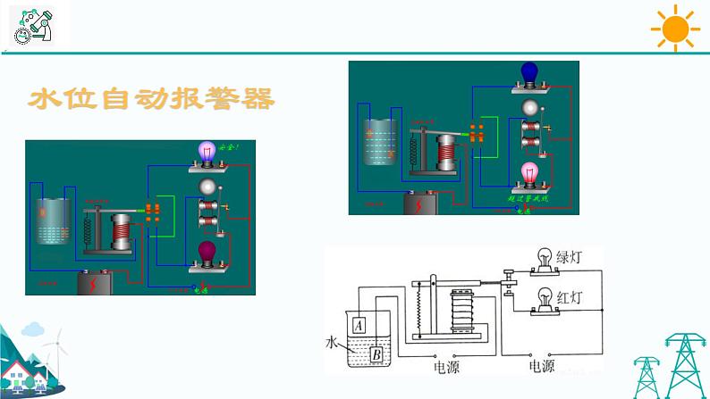 1.3《电磁铁的应用》PPT课件+视频素材 浙教版八年级科学下册06