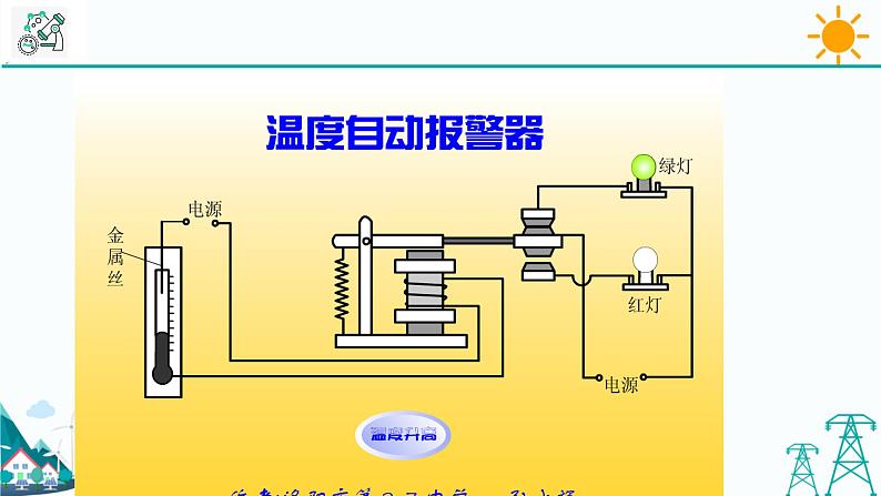 1.3《电磁铁的应用》PPT课件+视频素材 浙教版八年级科学下册08