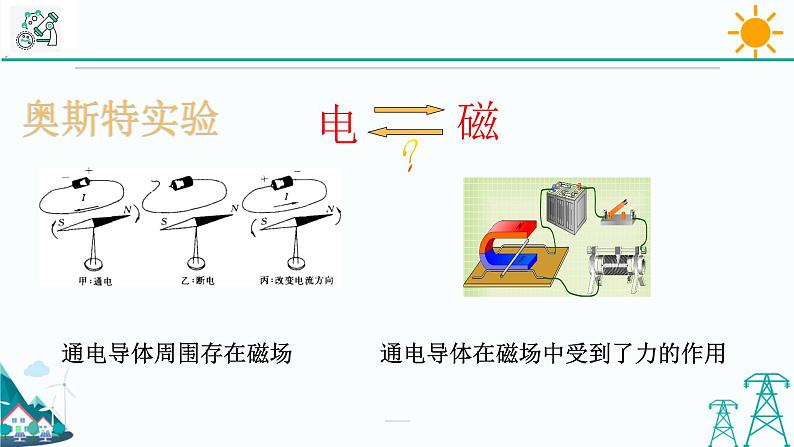 1.5《磁生电》PPT课件+视频素材 浙教版八年级科学下册02