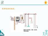 1.6《家庭电路》PPT课件+视频素材 浙教版八年级科学下册