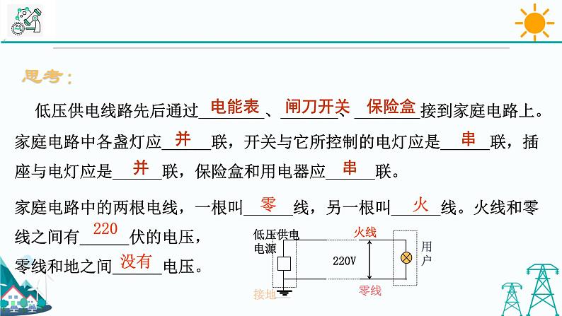 1.6《家庭电路》PPT课件+视频素材 浙教版八年级科学下册06