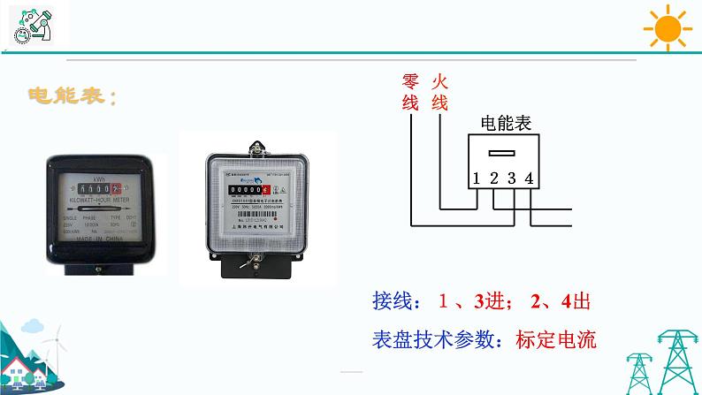 1.6《家庭电路》PPT课件+视频素材 浙教版八年级科学下册08