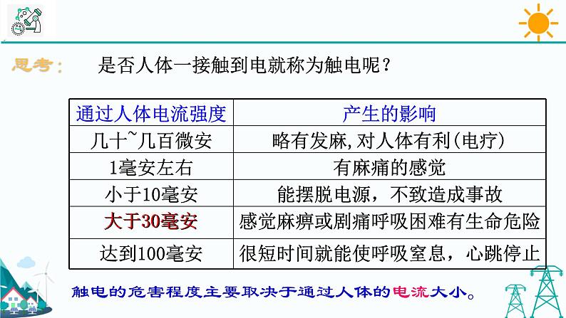 1.7《电的安全使用》PPT课件+视频素材 浙教版八年级科学下册04