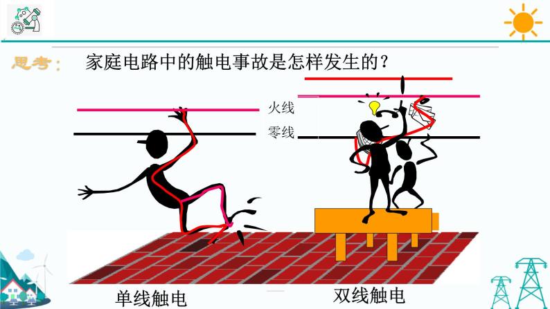 1.7《电的安全使用》PPT课件+视频素材 浙教版八年级科学下册08