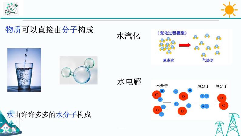 2.2《物质的微观粒子模型》PPT课件+视频素材 浙教版八年级科学下册02