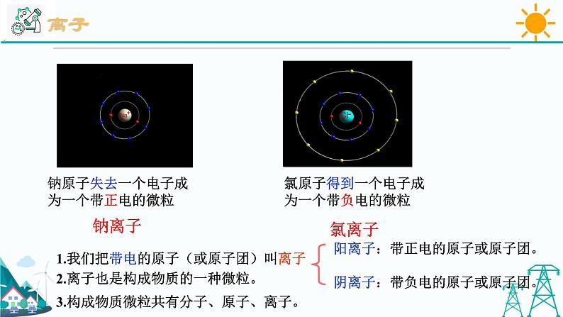 2.3《原子结构的模型 第2课时》PPT课件+视频素材 浙教版八年级科学下册07