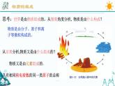 2.4《组成物质的元素》PPT课件+视频素材 浙教版八年级科学下册