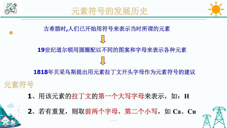 2.5《表示元素的符号 第1课时》PPT课件+视频素材 浙教版八年级科学下册03