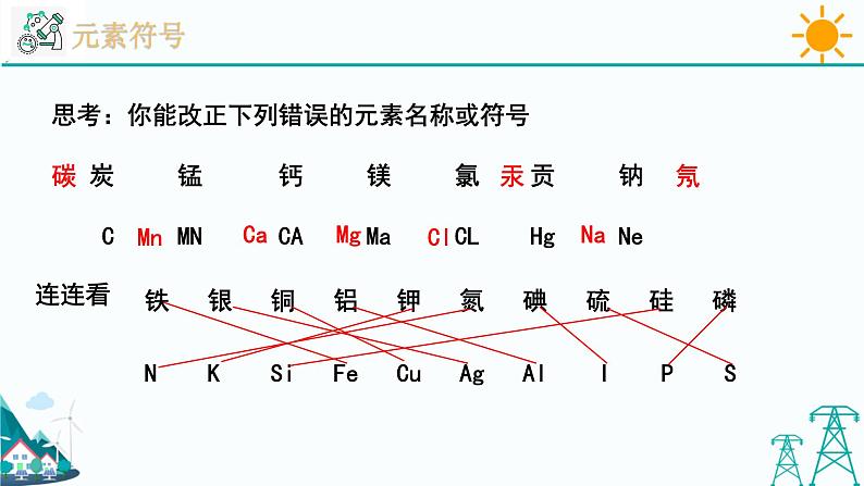 2.5《表示元素的符号 第1课时》PPT课件+视频素材 浙教版八年级科学下册05