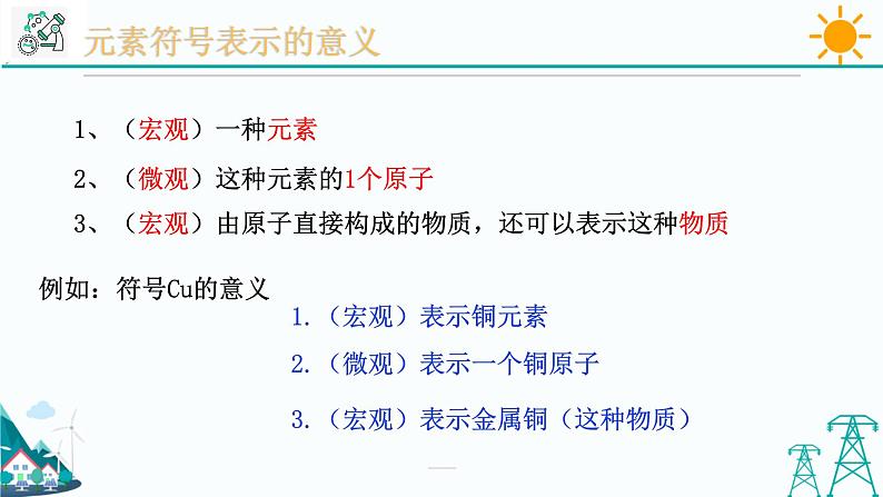 2.5《表示元素的符号 第1课时》PPT课件+视频素材 浙教版八年级科学下册07