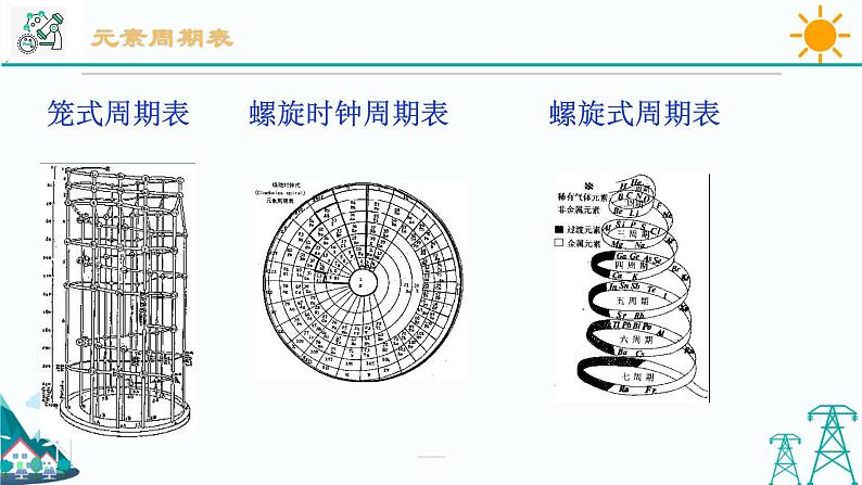 2.5《表示元素的符号 第2课时》PPT课时+视频 浙教版八年级科学下册03