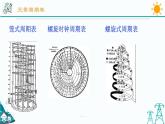 2.5《表示元素的符号 第2课时》PPT课时+视频 浙教版八年级科学下册