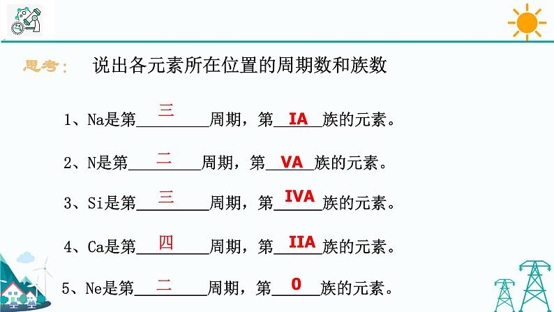 2.5《表示元素的符号 第2课时》PPT课时+视频 浙教版八年级科学下册07