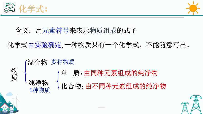 2.6《表示物质的符号 第1课时》PPT课件+视频素材 浙教版八年级科学下册05