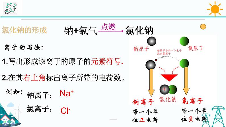 2.6《表示物质的符号 第2课时》PPT课件+视频素材 浙教版八年级科学下册05