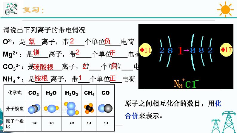 2.6《表示物质的符号 第3课时》PPT课件+视频素材 浙教版八年级科学下册02