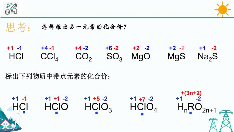 2.6《表示物质的符号 第3课时》PPT课件+视频素材 浙教版八年级科学下册04