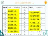 2.6《表示物质的符号 第3课时》PPT课件+视频素材 浙教版八年级科学下册