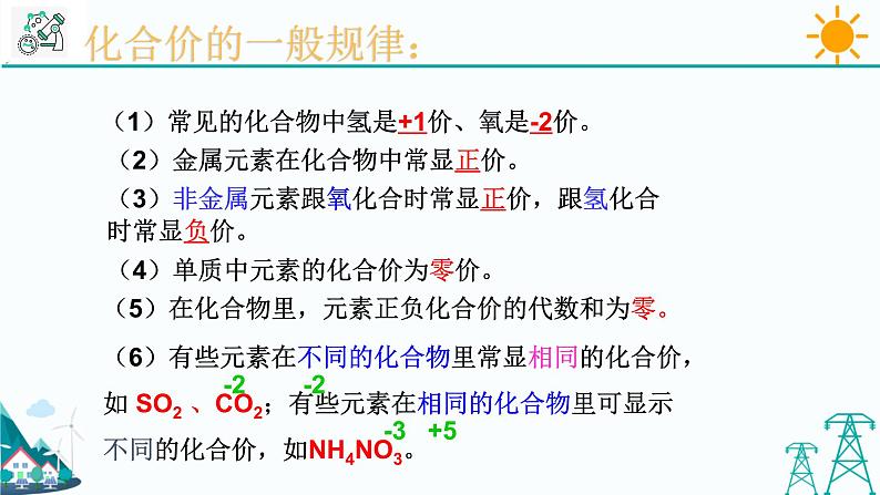 2.6《表示物质的符号 第3课时》PPT课件+视频素材 浙教版八年级科学下册06