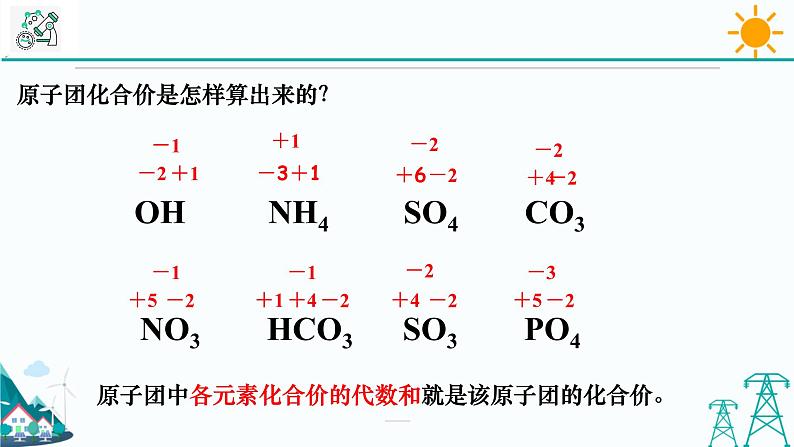 2.6《表示物质的符号 第3课时》PPT课件+视频素材 浙教版八年级科学下册08