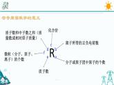 2.7《元素符号表示的量 第1课时》PPT课件+视频素材 浙教版八年级科学下册