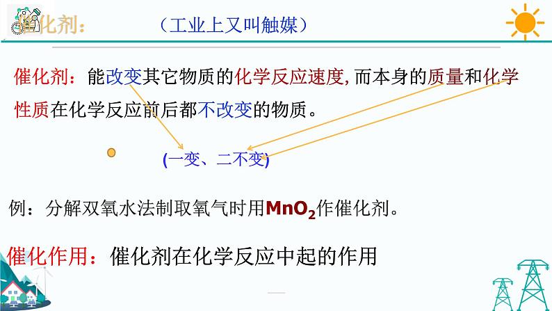 3.1《空气与氧气 第3课时》PPT课件+视频素材 浙教版八年级科学下册06