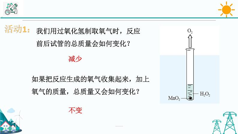 3.3《化学方程式 第1课时》PPT课件+视频素材 浙教版八年级科学下册04