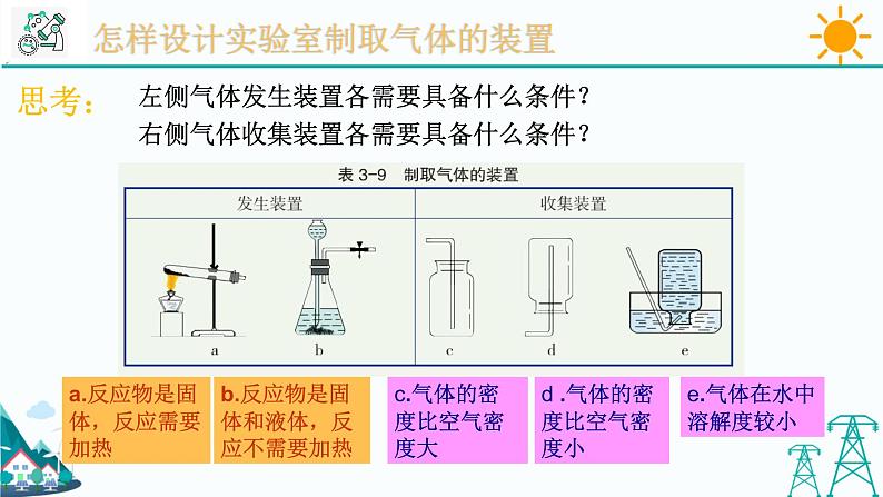 3.4《二氧化碳第2课时》PPT课件+视频素材 浙教版八年级科学下册07