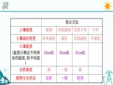 4.1《土壤的成分 第1课时》PPT课件+视频素材 浙教版八年级科学下册