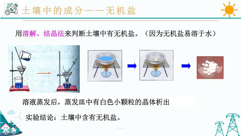 4.1《土壤的成分 第2课时》PPT课件+视频素材 浙教版八年级科学下册05
